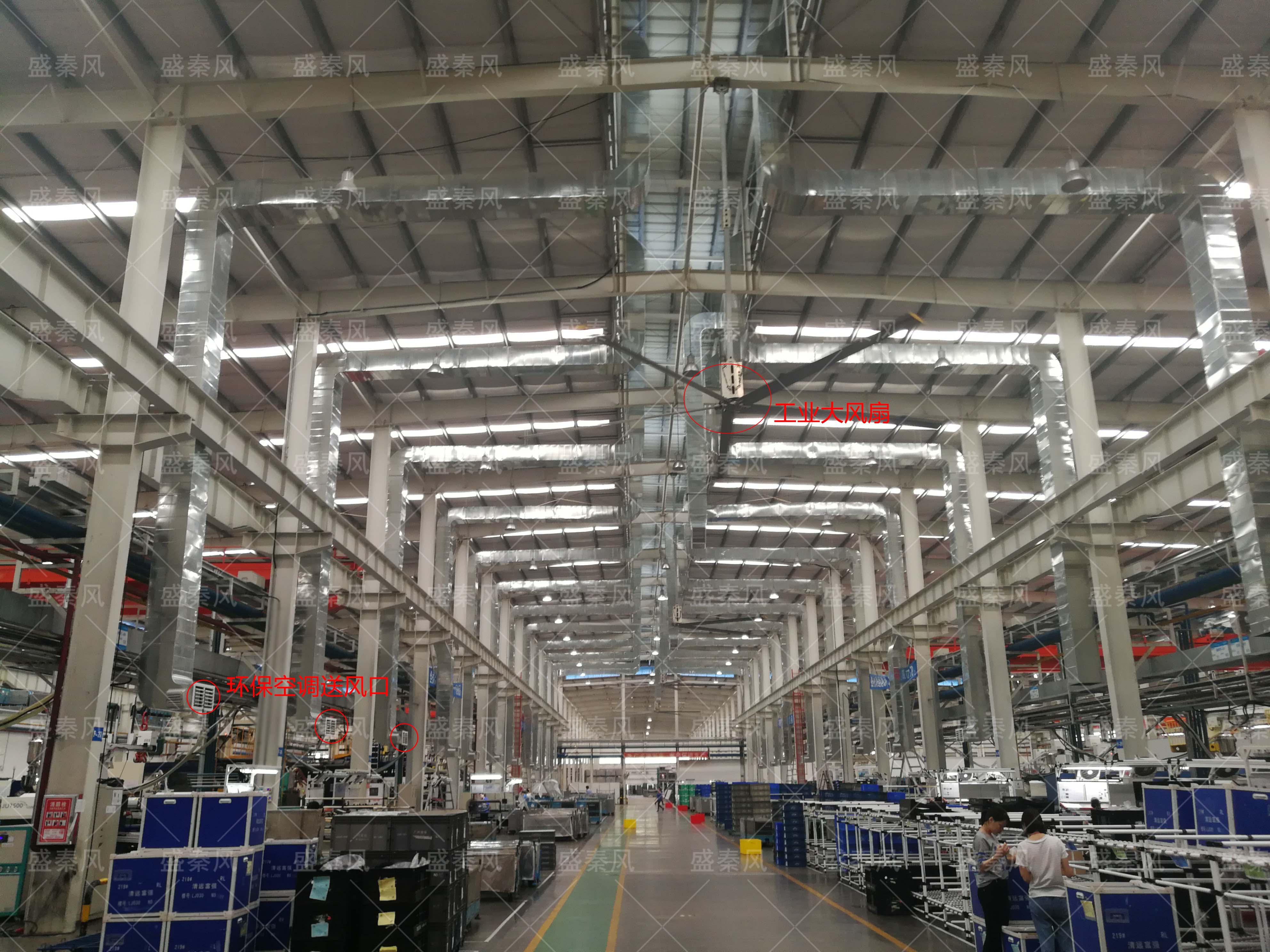 扇機(jī)組合